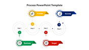 Get This Process PowerPoint And Google Slides Template