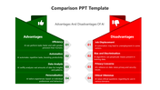 Affordable Comparison PowerPoint And Google Slides