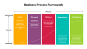 100851-business-process-framework-01