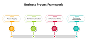 100851-business-process-framework-03