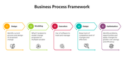 100851-business-process-framework-08