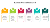 100851-business-process-framework-10