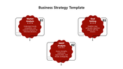 Easy To Use Business Strategy Presentation And Google Slides