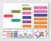 Awesome Issue Tree PowerPoint And Google Slides Template