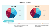 100875-statistical-analysis-02