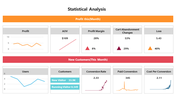 100875-statistical-analysis-04