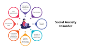 Creative Social Anxiety Disorder PPT And Google Slides