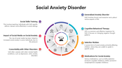 100876-social-anxiety-disorder-02