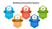 100900-building-automation-system-01