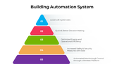 100900-building-automation-system-02