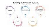 100900-building-automation-system-04