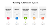 100900-building-automation-system-05