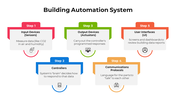 100900-building-automation-system-06