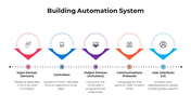 100900-building-automation-system-08