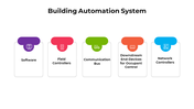 100900-building-automation-system-09