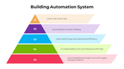 100900-building-automation-system-10