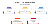 100901-project-cost-management-07