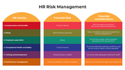 100904-hr-risk-management-05