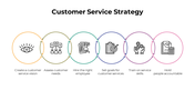 100910-customer-service-strategy-08