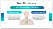 100917-lymphoma-disease-03