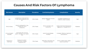 100917-lymphoma-disease-05