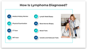 100917-lymphoma-disease-06