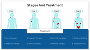 100917-lymphoma-disease-07