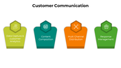 100920-customer-communication-03