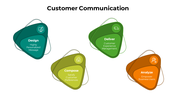 100920-customer-communication-05