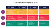 100922-consumer-experience-journey-04