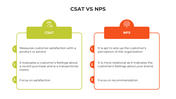 100928-csat-vs-nps-02