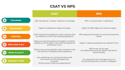 100928-csat-vs-nps-03