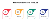 100930-minimum-loveable-product-04