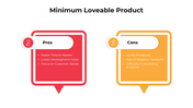 100930-minimum-loveable-product-05