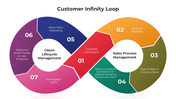 100943-customer-infinity-loop-03