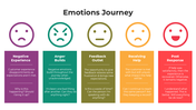 100945-emotions-journey-02