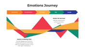 100945-emotions-journey-03