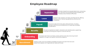 100953-employee-roadmap-03