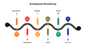 100953-employee-roadmap-05