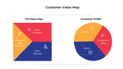 100957-customer-value-map-01