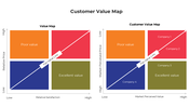 100957-customer-value-map-02