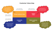 100957-customer-value-map-04