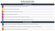 100959-90-day-induction-plan-02