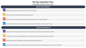 100959-90-day-induction-plan-03