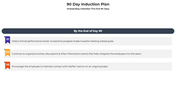 100959-90-day-induction-plan-04