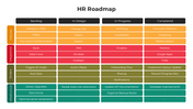 100960-hr-roadmap-02