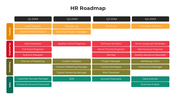 100960-hr-roadmap-04