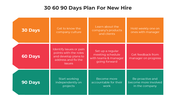 100961-30-60-90-days-plan-for-new-hire-05