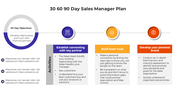 100962-30-60-90-day-sales-manager-plan-02