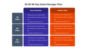 100962-30-60-90-day-sales-manager-plan-04